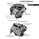Image for article titled The 2015 Ford Mustang: Everything You Need To Know